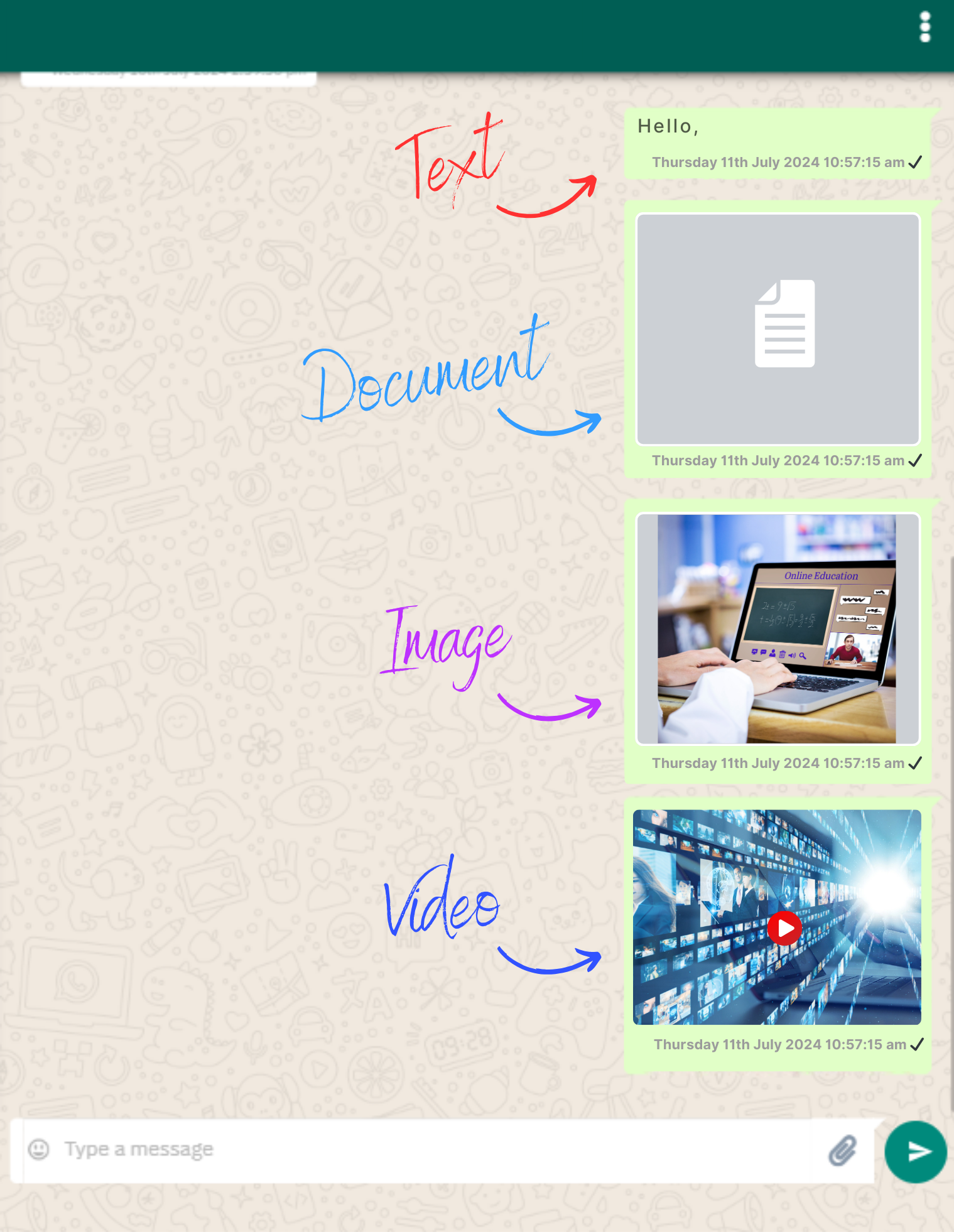 Mensajes con imágenes, documentos y video